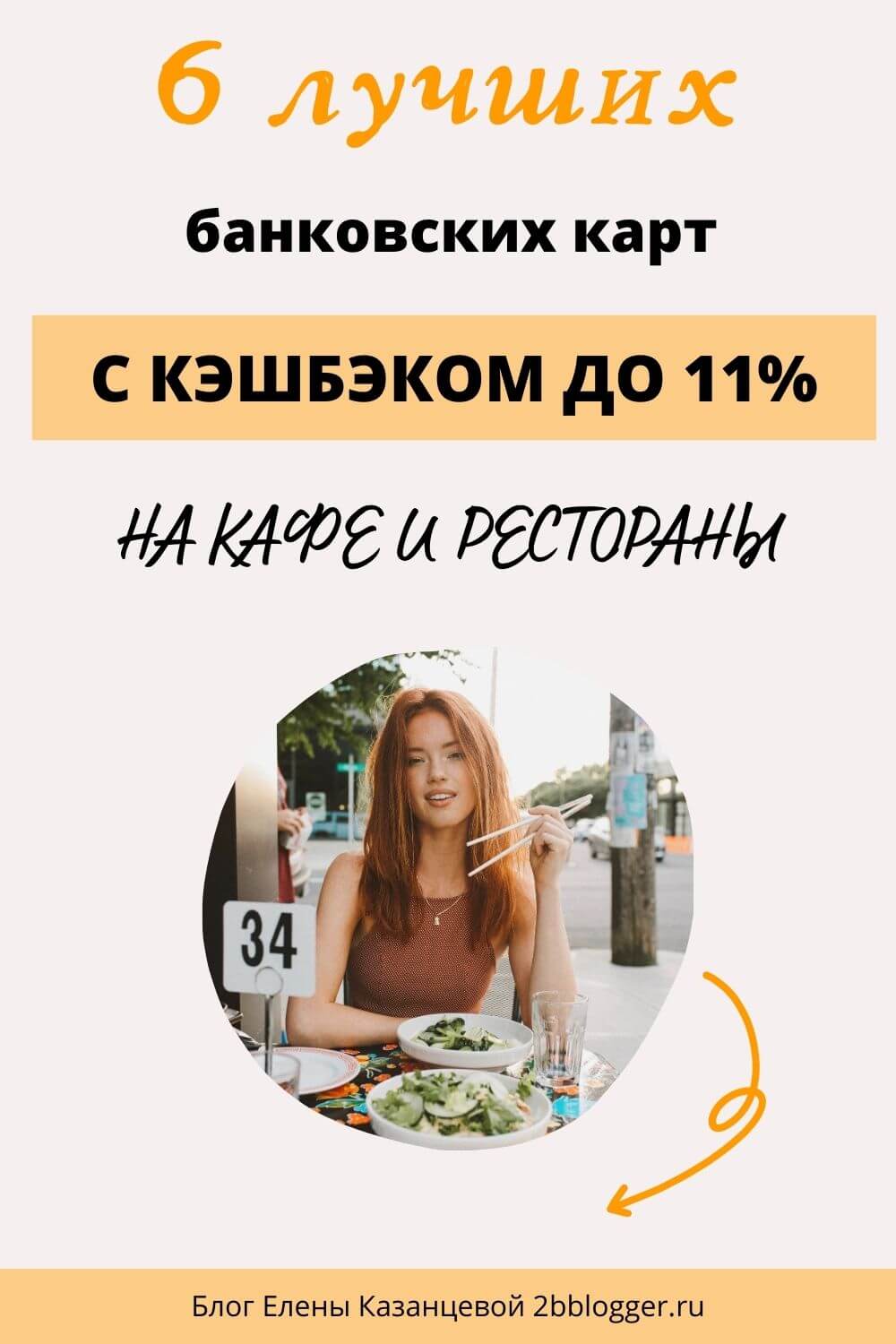 Карта с кэшбэком на кафе