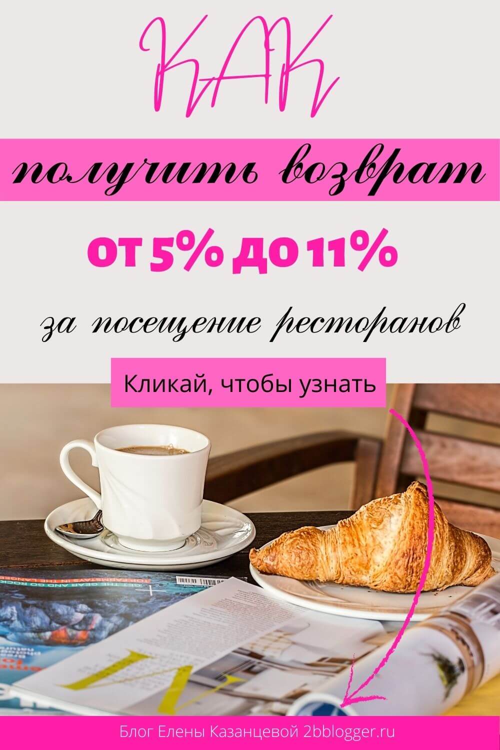 Кэшбэк кафе карта